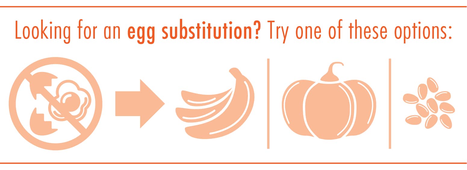 Graphic depicting substitutions for common allergens
