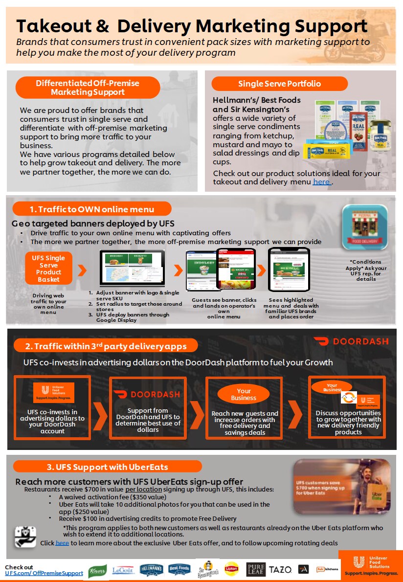 FREE Guide: Win in Off-Premise with our Marketing Support FREE Guide: Win in Off-Premise with our Marketing Support