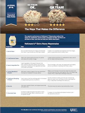 Download your FREE Expanded Uses Guide Download your FREE Expanded Uses Guide